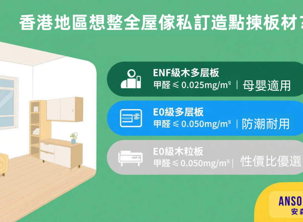 香港訂製傢私點揀板材 揀什麼板材